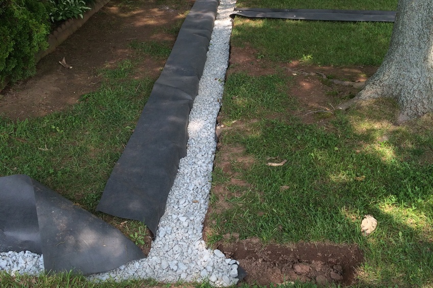 Lawn Drainage System Installation